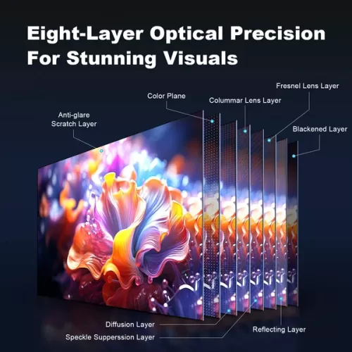 fresnel-series-2_2.webp
