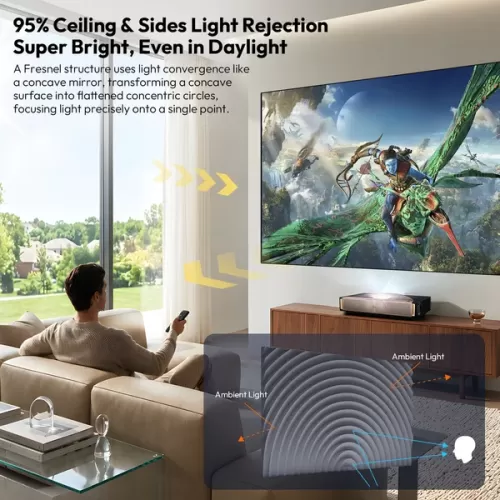 fresnel-series-4.webp